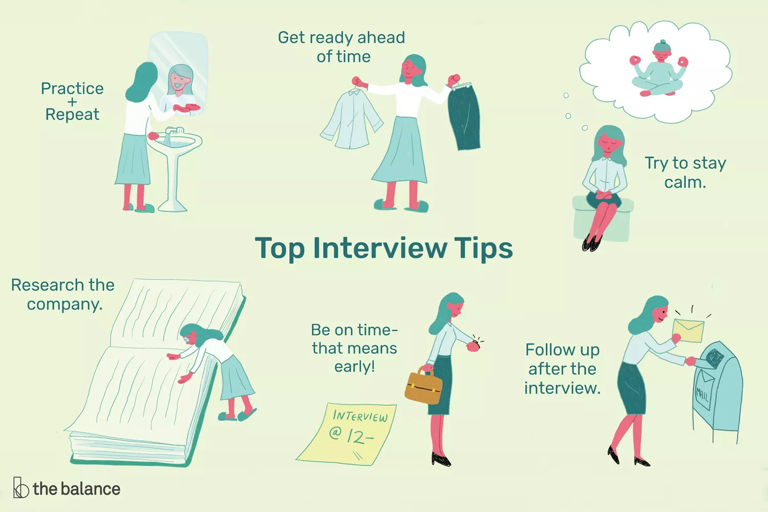 Prepare For A Job Interview
